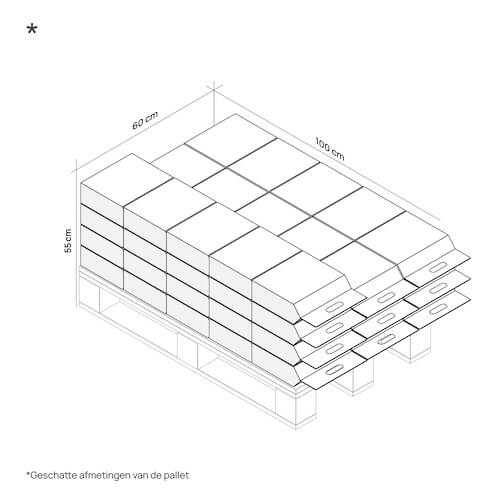 Regeneratiezout 8 kg